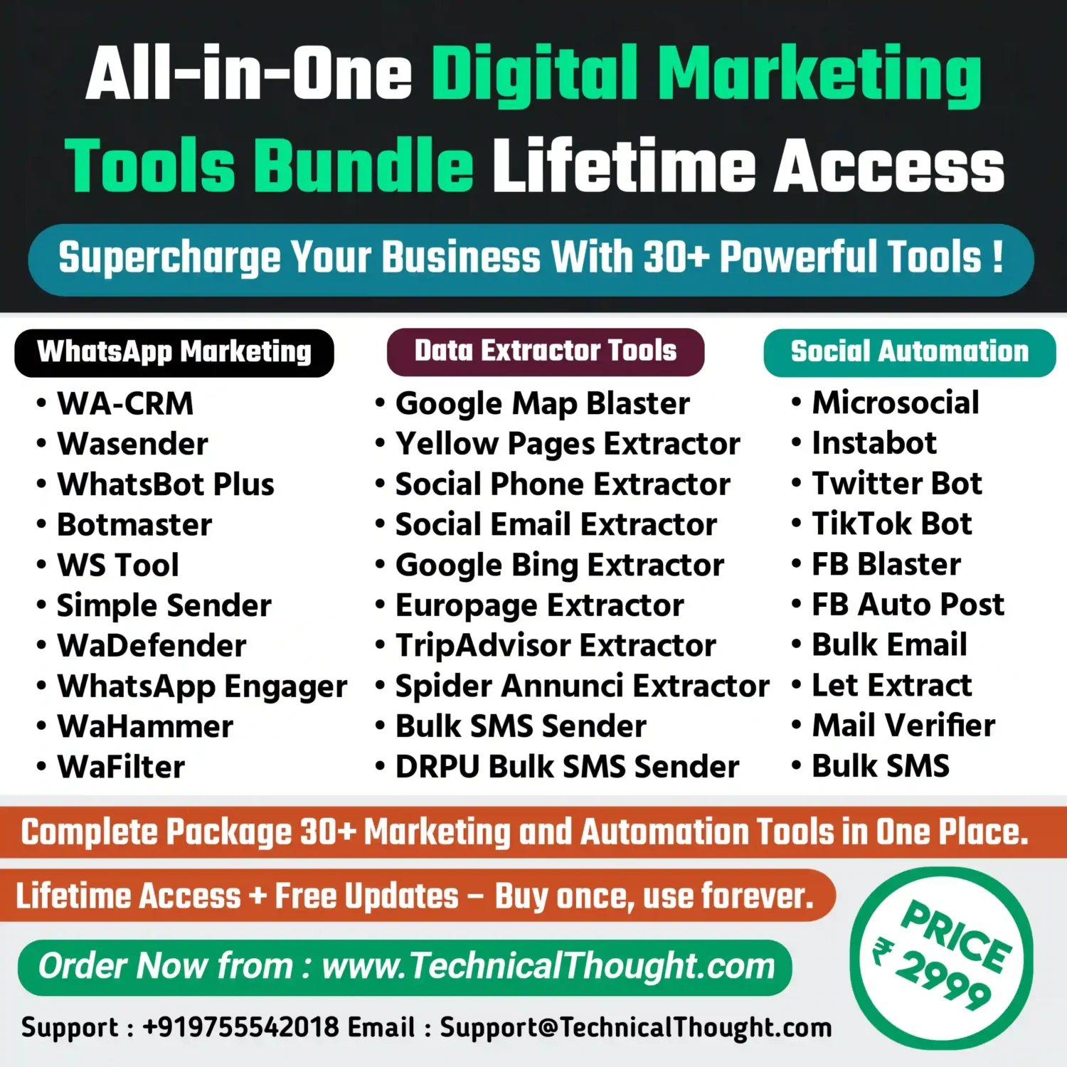 Digital marketing