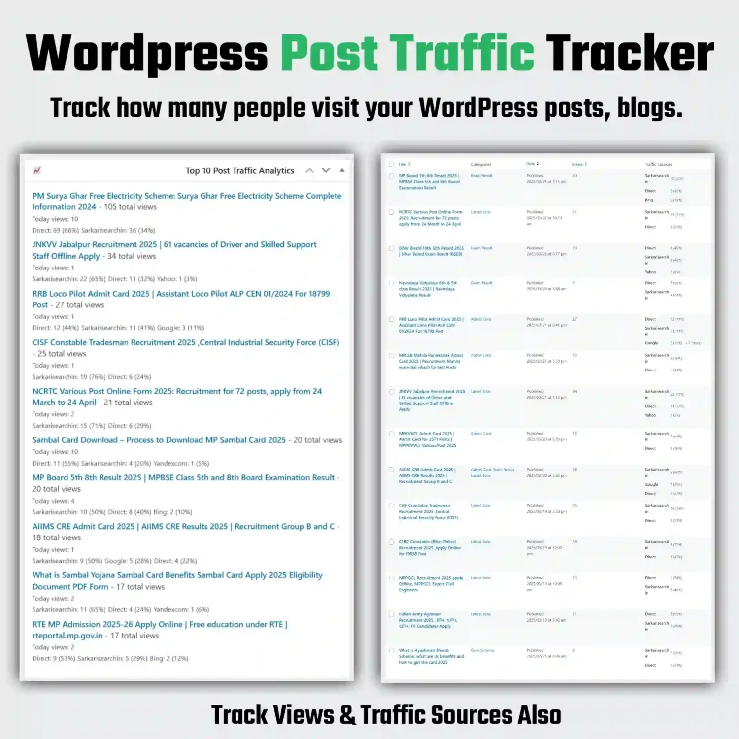 Tt post traffic tracker