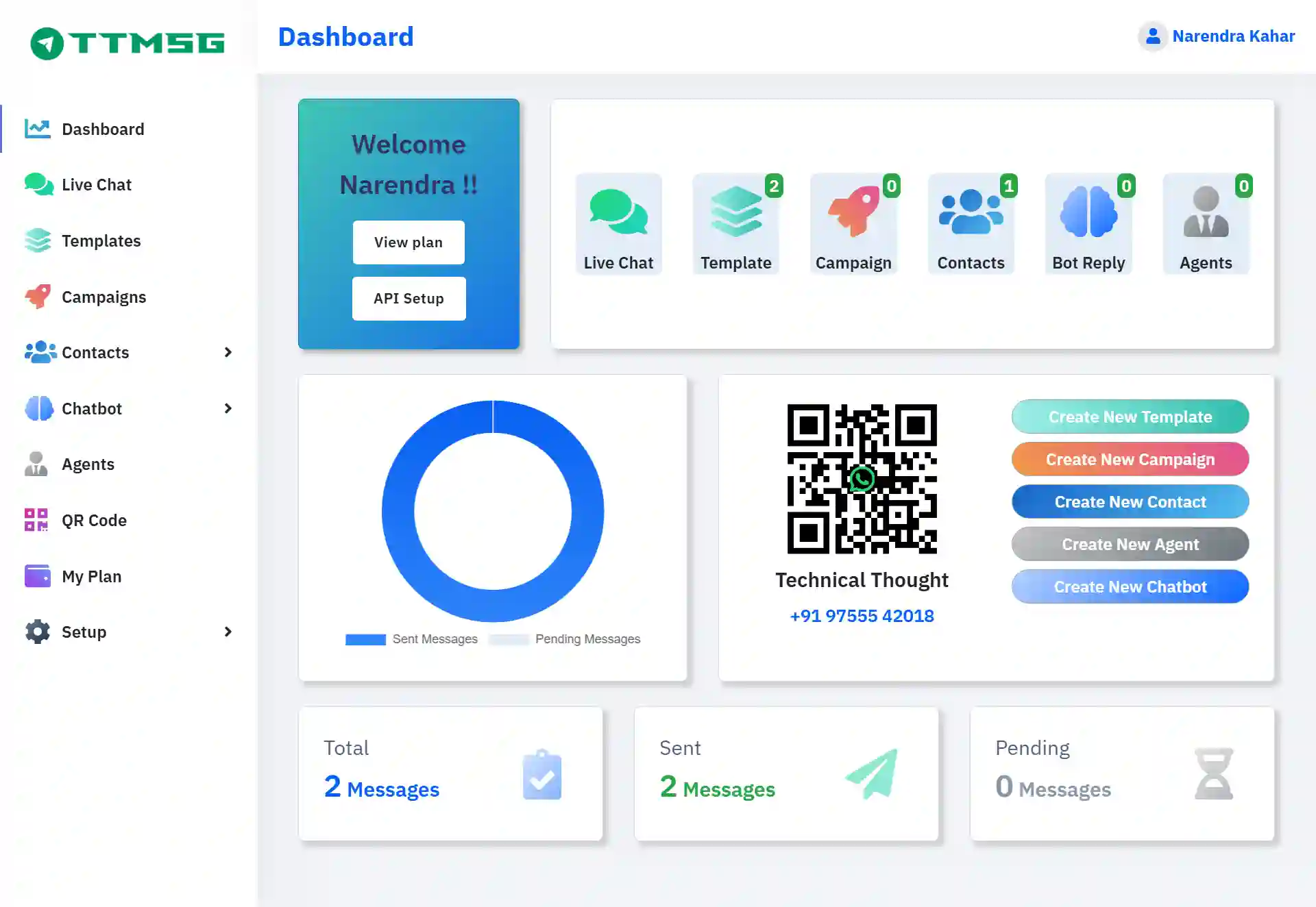Ttmsg platform user dashboard